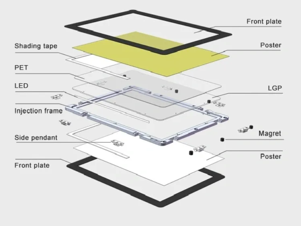 ENSEIGNE PORTE AFFICHE MENU À ÉCLAIRAGE LED, TAILLE A2, 49x66.4 cm – Image 3